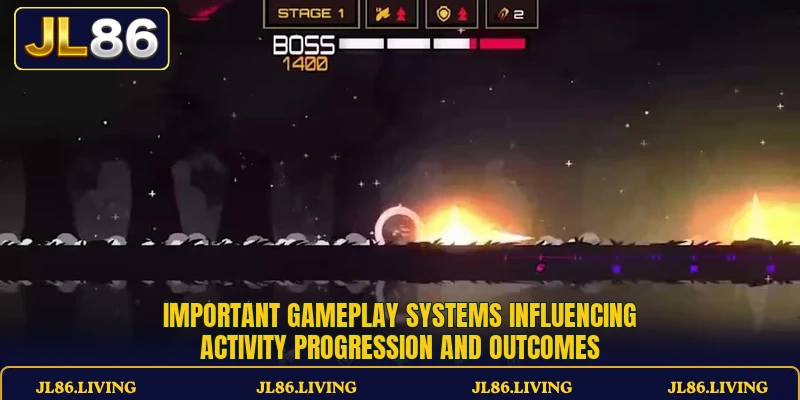 Important gameplay systems influencing activity progression and outcomes Important gameplay systems influencing activity progression and outcomes