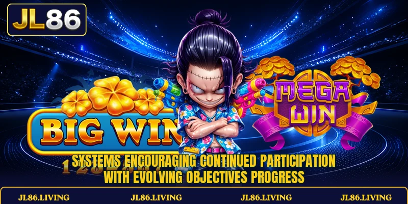 Systems encouraging continued participation with evolving objectives progress Systems encouraging continued participation with evolving objectives progress
