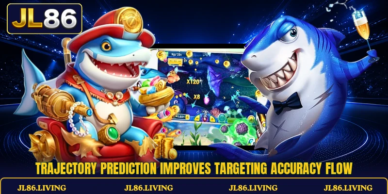 Trajectory prediction improves targeting accuracy flow Trajectory prediction improves targeting accuracy flow